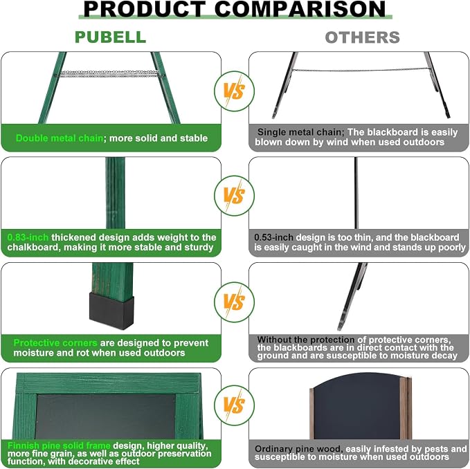 Large Sandwich A-Frame Chalkboard Sign - 40 x 20 Inches Green Magnetic Wooden Chalk Board for Sidewalk, Stand up Double-Sided Outdoor Easel Display for Restaurant Cafe Shop Wedding Party or Business - Image 5