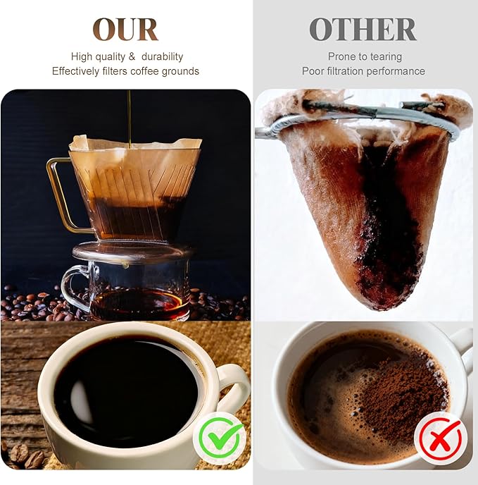250 Count #2 Coffee Filters 2-4 Cup, Premiun Unbleached Natural Coffee Paper Filters, No Blowout, Disposable Coffee Filter Cone Paper for Pour Over and Drip Coffee Maker