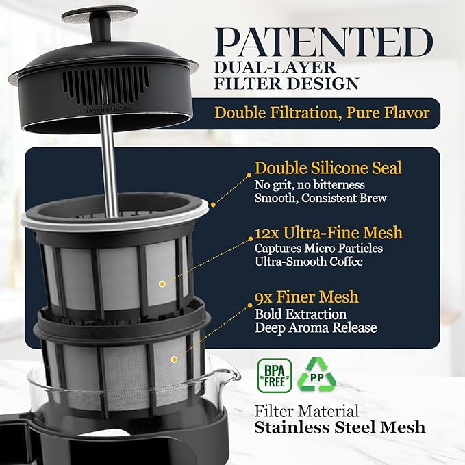 ESPRO P3 French Press Coffee Maker – Patented Double Micro-Filter for Grit-Free Brew, Heat Resistant thicker Borosilicate Glass Coffee press – (17 oz)