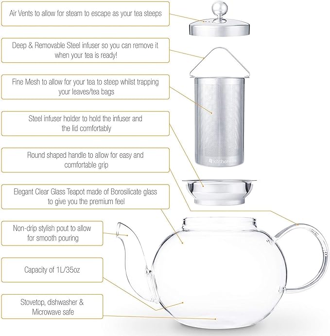 Glass Teapot Set with 4 Double Wall Tea Cups & Removable Stainless Steel Infuser, 35oz/1000ml Borosilicate Tea Kettle Stovetop Safe, Loose Leaf & Blooming Tea Maker Gift Set for Women