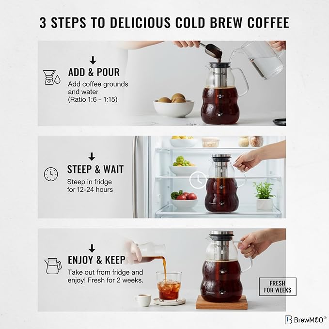 BrewMOO- Cold Brew Coffee Maker (2.0L/68Oz), Sleek Wave Borosilicate Glass Pitcher with Stainless Steel Filter, Airtight Lid + Wide Spout + Comfort Handle, Effortless Manual, Sophisticated Gift