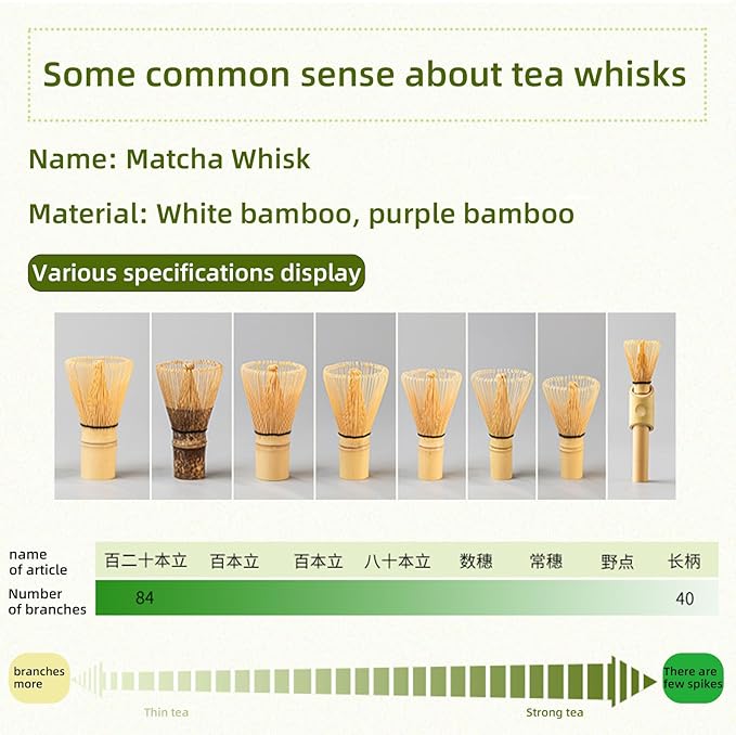 Matcha Whisk and Holder - Chasen, Bamboo Matcha Whisk Set and Stand, Tea Spoon, Scoop, Japanese Traditional Matcha Tea Whisk Tools, Ceremony Gift