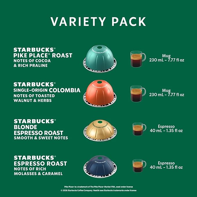 Starbucks by Nespresso Vertuo, Favorite Variety Pack Coffee & Espresso, 40-count Coffee and Espresso Pods, Brews 7.8 oz and 1.35 oz.