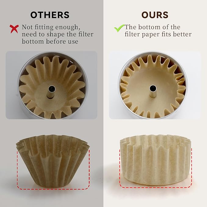 Percolator Coffee Filters Compatible with Presto Coffee Percolator Electric, 200 Pcs Perforated Wavy Design Filter Paper for Presto 12 Cup Moss & Stone 10 Cup