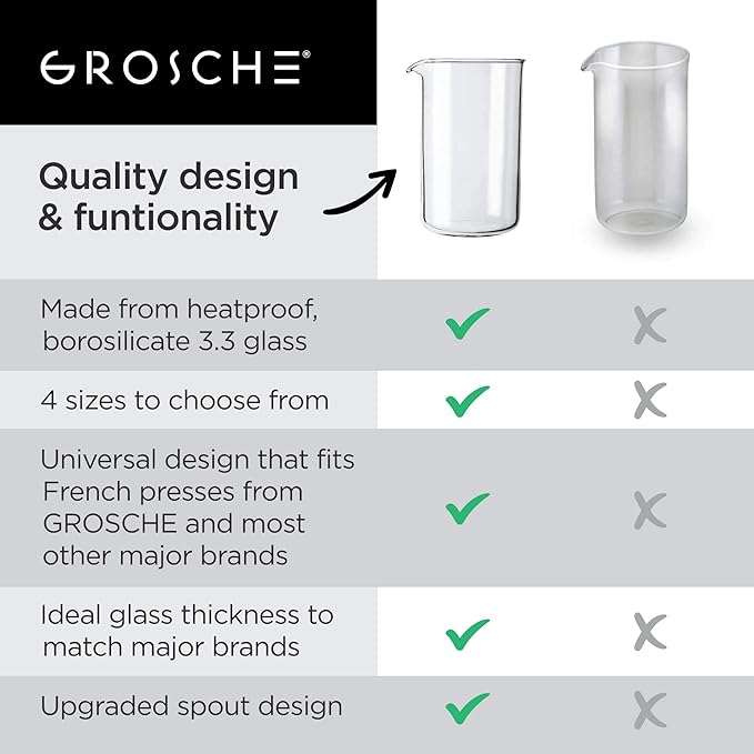 GROSCHE Universal French Press Replacement Glass Beaker, Borosilicate 3.3 Glass Carafe for Coffee & Tea, Heat-Resistant, Fits Most Coffee & Tea Press Makers, 34 fl. oz. (1000 mL)