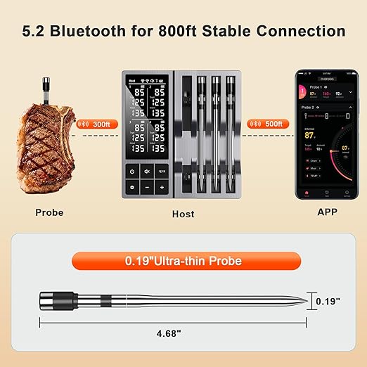 Wireless Meat Thermometer Digital 4 Probes - 800FT Bluetooth Food Thermometer for Cooking, NIST Certified Accuracy ±0.5°, Standalone Base Dual Probes for Kitchen Grill BBQ Oven Smoker Rotisserie