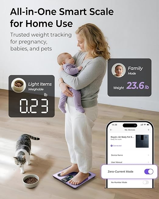 Ovutek Scale for Body Weight, Digital Bathroom Smart Scale with 13 Body Composition Analyzer Sync Weight Scale BMI Health Monitor Sync Apps 400lbs - Purple