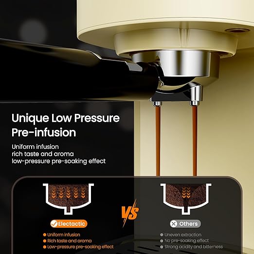 20 Bar Espresso Machine, Professional Stainless Steel Coffee Maker with LCD Display, 45oz Removable Water Tank, Home & Office Espresso Maker for Cappuccino Latte Macchiato, White