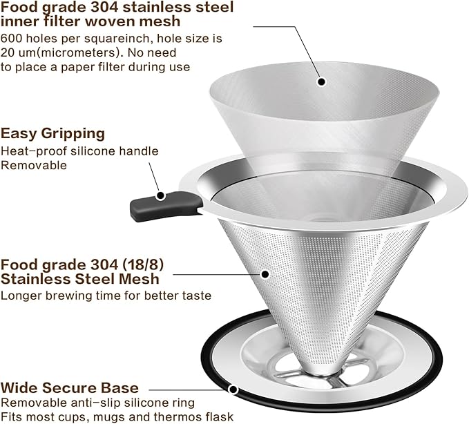 Pour Over Coffee Dripper, Stainless Steel Coffee Filter, Paperless Reusable Coffee Filter, Double Micromesh 600 Mesh Strainer Coffee Maker with Heat-Resistant Silicone Handle & Base