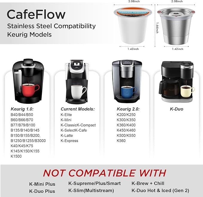 Reusable k Cup Coffee Filters,Universal stainless steel Refillable k Cups Filter Use for Keurig 2.0 and 1.0 Coffee Makers-brewers (2 stainless steel)