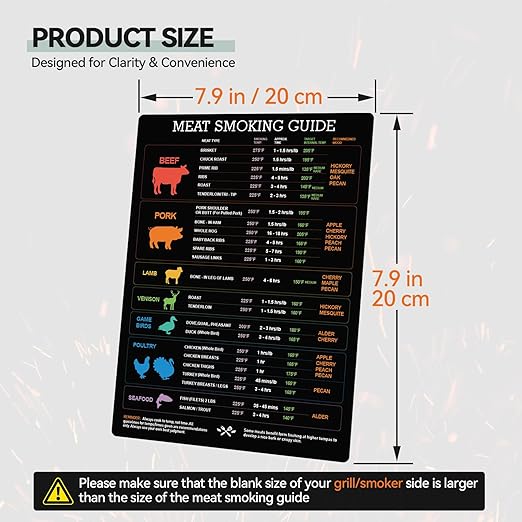 Magnetic Meat Temperature Chart, Meat Smoking Guide for Smoker Grilling with Time & Temp Wood Flavors, BBQ Smoker Accessories, Grill Cooking Thermometer Chart, Gift for Friends Families