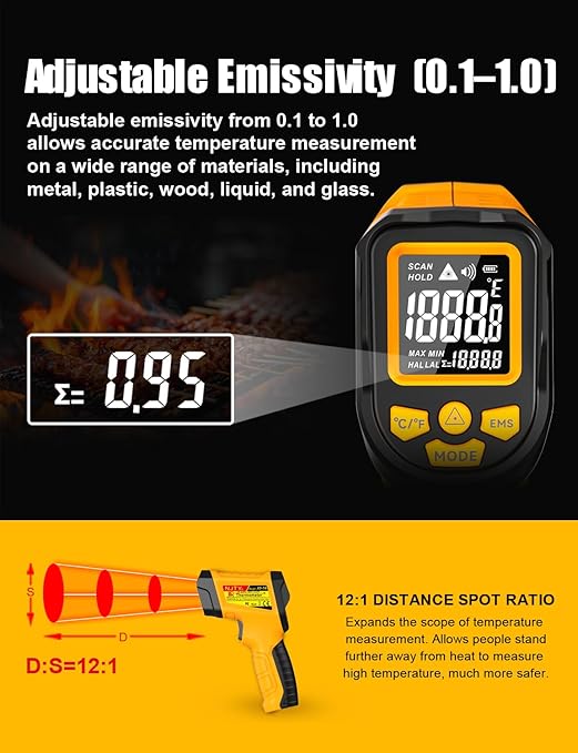 Infrared Thermometer Gun, -58℉ to 1472℉, High Precision, Non-Contact Laser Temperature Sensor with Backlit LCD, for Cooking, BBQ, Automotive, Industrial Use