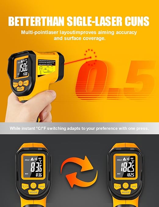 Infrared Thermometer Gun, -58℉ to 1472℉, High Precision, Non-Contact Laser Temperature Sensor with Backlit LCD, for Cooking, BBQ, Automotive, Industrial Use