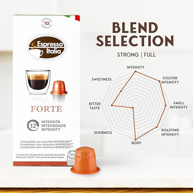 FORTE Espresso Pods for Nespresso Original Line - 12/12 Intensity Italian Roast - 100% Food-Grade BPA-Free Capsules for Home & Office Machines - Bold Ristretto Blend with Thick Crema