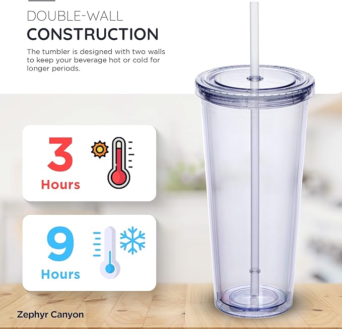 24oz Double Wall Plastic Tumblers with Lids and Straws | Large Classic Travel Tumbler | 4 Pack Set of 4 | Clear Reusable Cups with Straws | BPA Free