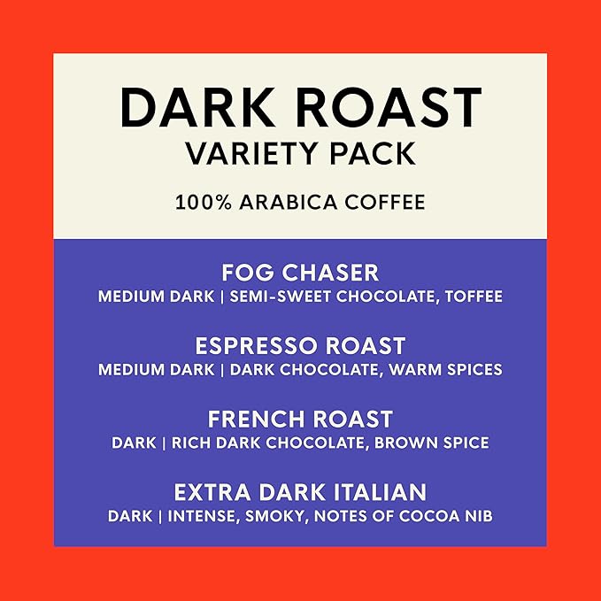 San Francisco Bay Coffee - Dark Roast Variety Pack (40 ct) - Fog Chaser, Espresso Roast, French Roast, & Extra Dark Italian - Single Serve Coffee Pods, Commercially Compostable, K Cup Compatible