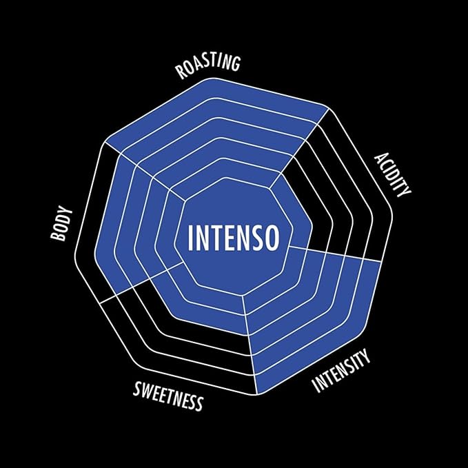 Bialetti Intenso Coffee Beans, 1000g Bag - 100% Robusta Medium Roast Intensity 9, Strong Espresso with Cocoa Notes - Compatible with Automatic Machines, Bean to Cup Brewers & Stovetop Moka Pots