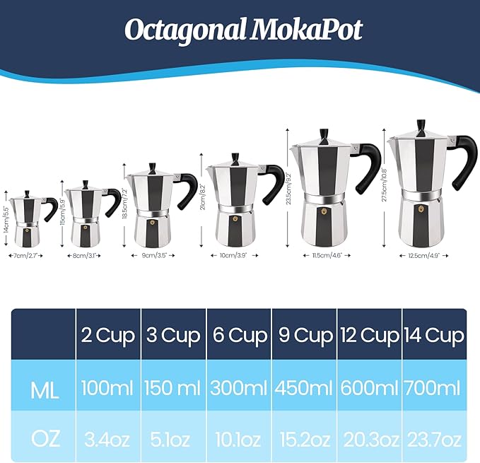 9 Cup Moka Pot Aluminum 450ml Italian Coffee Maker Stovetop Espresso CoffeeMakers Mocha Pot Percolator for Electric Ceramic Stove Classic Greca Cafe Makers Portable for Easy Brewing