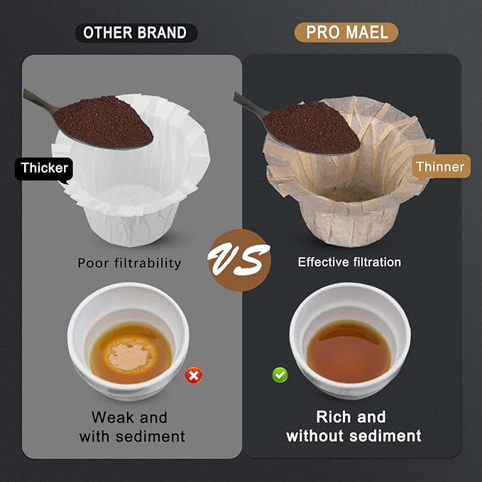 100 Count Disposable K Cup Coffee Filters, Coffee Filter Paper for Keurig Brewers Single Serve 1.0 and 2.0, Use with Resusable K Cup Pods (Natural)