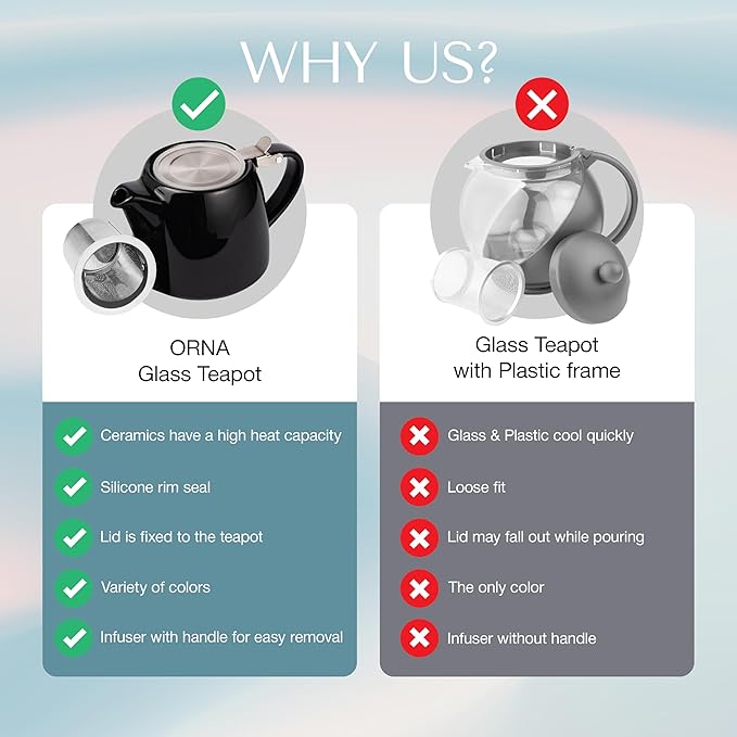 ORNA Ceramic Teapot with Tea Infuser – Small Tea Pot for Loose Leaf Tea – 550ml / 18.6 Oz Porcelain Non-Stove Teapot for 2 Cups with Tea Strainer (Black)