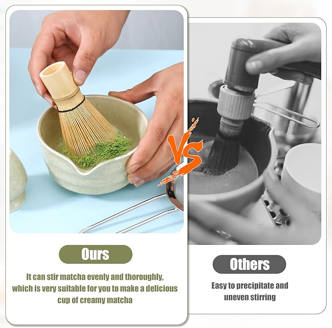 Matcha Whisk Set, 5 Pcs Matcha Set Whisk and Bowl with Spout, Matcha Whisk Holder, Matcha Spoon, Stainless Sifter, Perfect Matcha Kit for Matcha Lover (Glass Transparent)