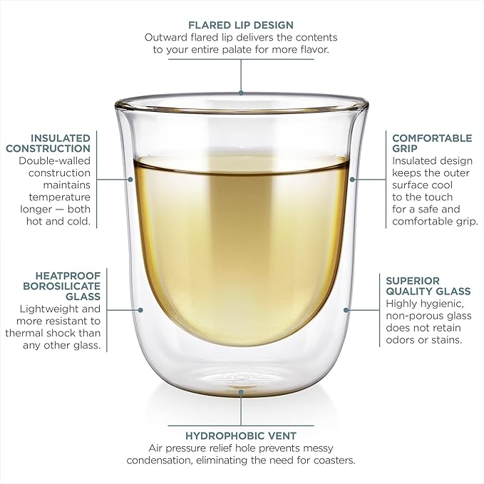 Teabloom Tulip Insulated Glasses for Tea, Coffee and other Beverages - Double Walled Heatproof Glass Maintains Drinks Hot/Cold, 8 oz (Set of Two)