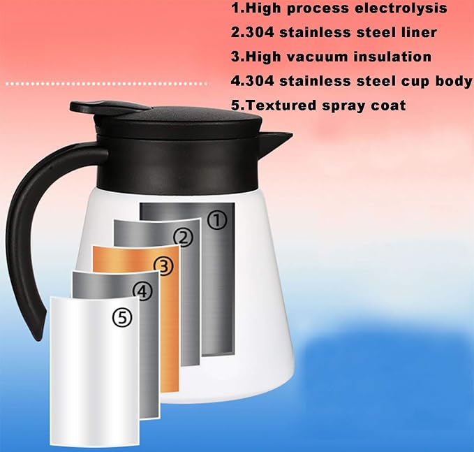 Thermal Coffee Carafe Tea Pot 20 Oz Stainless Steel Double Wall Vacuum Insulated Coffee Water & Beverage Dispenser White