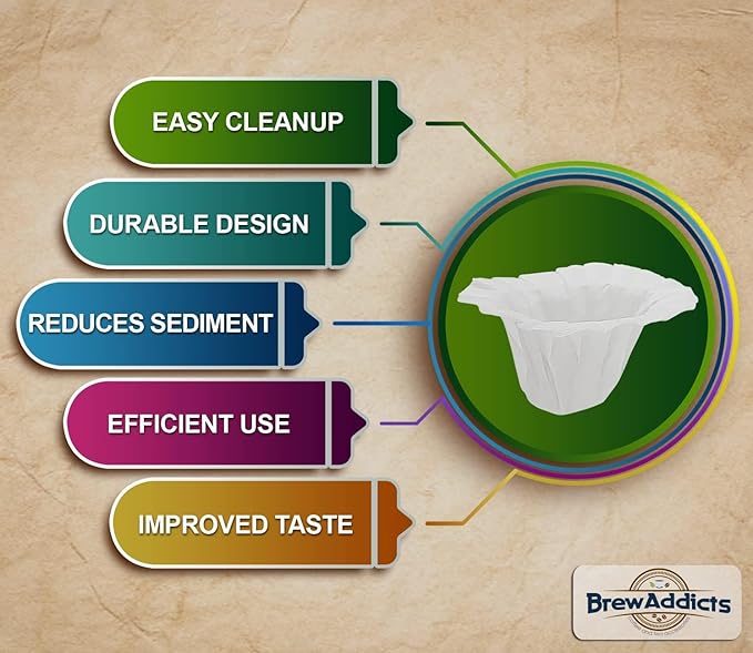 300 Disposable Compact Paper Coffee Filters – Compatible with Keurig Brewers & K-Cup Reusable Pods, Single-Use Compact Design