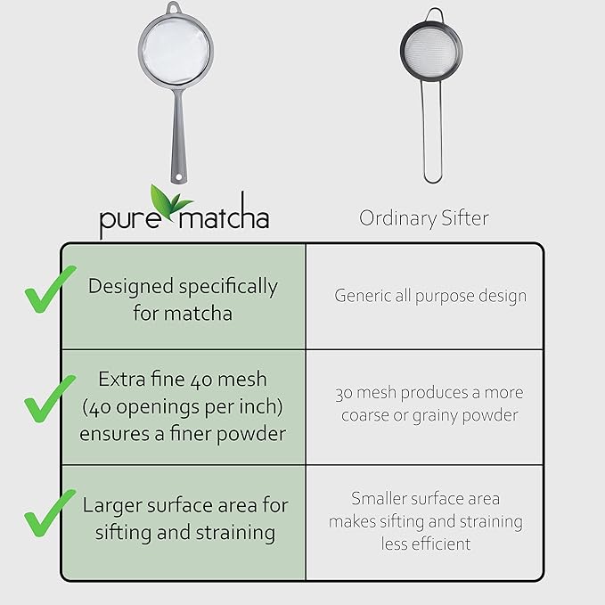 Matcha Sifter | Tea Strainer | Very Fine Mesh | Stainless Steel | Eliminate Clumps In Matcha Green Tea Powder