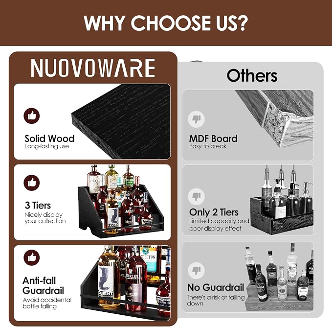 Nuovoware Liquor Bottle Display Shelf, 3 Step Countertop Liquor Wine Rack, Home Retro Shelf Stand for Mini Bar, Cabinet, Bar Essentials for Whiskey, Spirits, Coal Black - Image 4