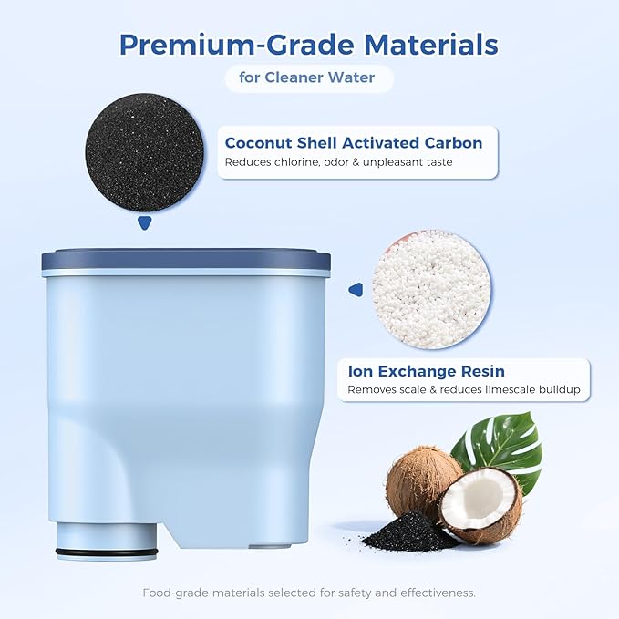 AquaClean Filter Compatible with Philips Coffee Machines – CA6903 Water Filter for EP1220/2230/3241, Series 1200/2200/3200/5400 – Anti-Scale Cartridge [3-Pack]