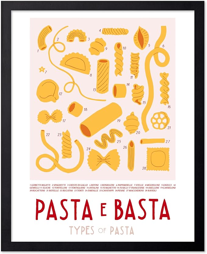 Poster Master Vintage Illustration Poster - Retro Food Print - Types of Pasta, Yellow, Spaghetti, Rotini, Penne - Gift for Artist, Chef - Wall Decor for Kitchen, Restaurant, 11x14 Black Framed