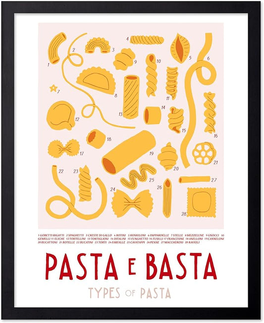 Poster Master Vintage Illustration Poster - Retro Food Print - Types of Pasta, Yellow, Spaghetti, Rotini, Penne - Gift for Artist, Chef - Wall Decor for Kitchen, Restaurant, 8x10 Black Framed