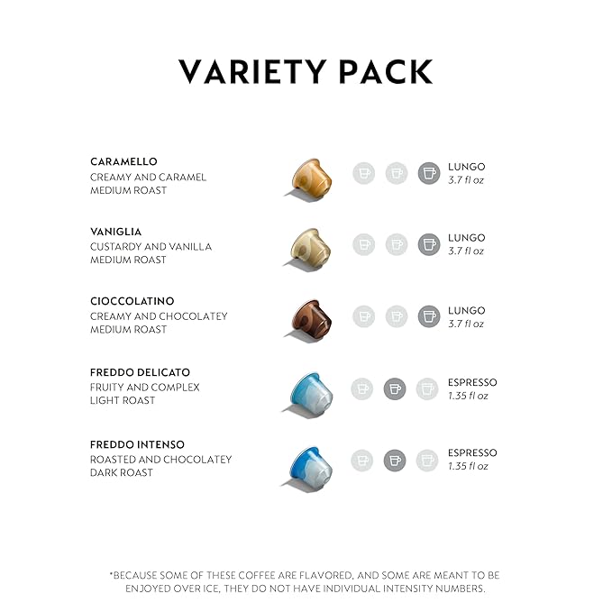 Nespresso Capsules Original Line, Barista Variety Pack, 100-Count Espresso Coffee Pods