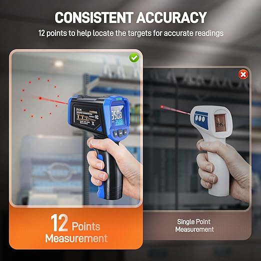 FKM Laser Thermometer Gun -58°F~1112°F(-50°C~600°C),Non Contact Infrared Thermometer Gun for Industrial,Engine,HVAC,Kitchen Cooking,Digital Temperature Gun Adjustable Emissivity,Not for Human