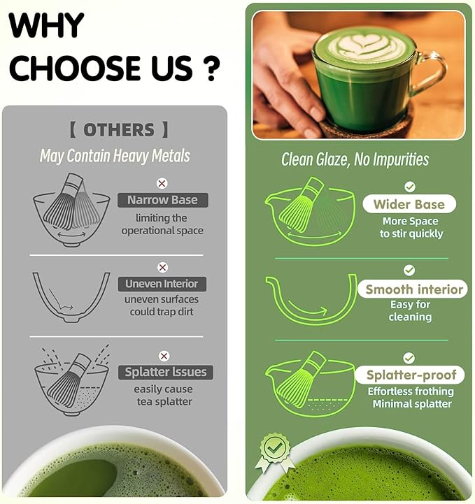 Matcha Whisk Set - 8PCS Japanese Tea Set Includes Matcha Bowl, Bamboo Whisk with Ceramic Holder, Bamboo Scoop, stainless steel sifter, tea towel, handle scoop,Matcha Kit for Ceremony(Green/8PC)