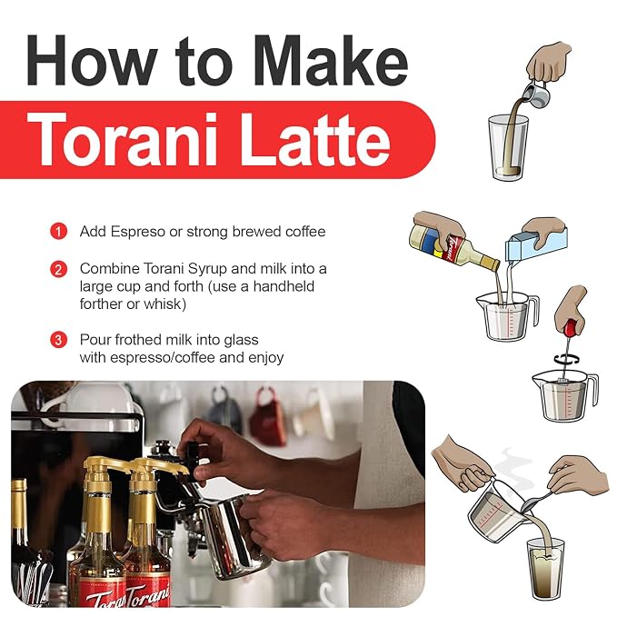 Jimoco Syrup Pump Dispenser with Torani Coffee Syrup Variety Pack - French Vanilla and Classic Caramel Syrup for Coffee with 2 Jimoco Syrup Pump Dispenser Compatible with Torani Syrup 25.4 oz Each - Image 5