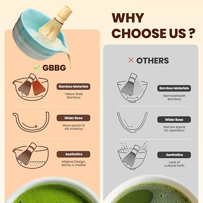Matcha Whisk Set, Ceramic Matcha Kit Desert Style, Matcha Whisk and Bowl, Bamboo Scoop and Rest, Sifter and Tea Towel, 7 Pcs Gifts for Matcha Lover - Mint Green