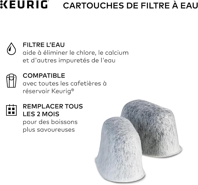 Keurig Water Filter Refill Cartridges,Replacement Water Filter Cartridges,Compatible with 2.0 K-Cup Pod Coffee Makers,2 Count (Pack of 12)