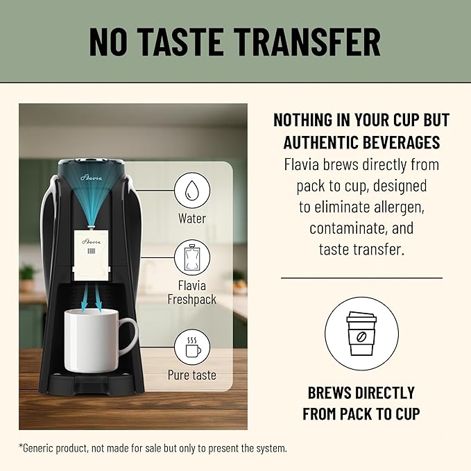 Flavia Aroma Brewer Bundle with 84 Freshpacks and 1 Merchandiser - Coffee Machine, Makes Coffee, Lattes, Tea, and other Hot or Iced Beverages with Single-Serve Freshpacks, Multiple Brew Sizes, Grey