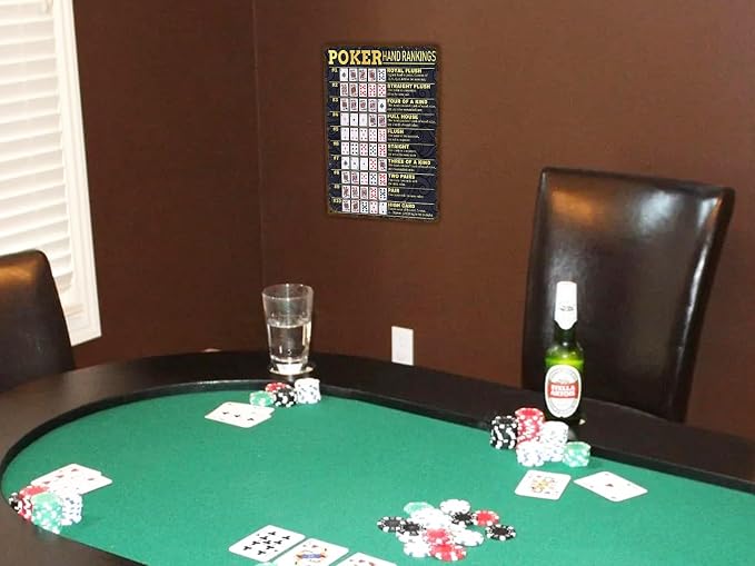 Vintage Poker Hands Rankings Metal Sign - Texas Hold'em & All Poker Hands Ranked - Game Room Man Cave Decor 12x8 Inch - Image 5