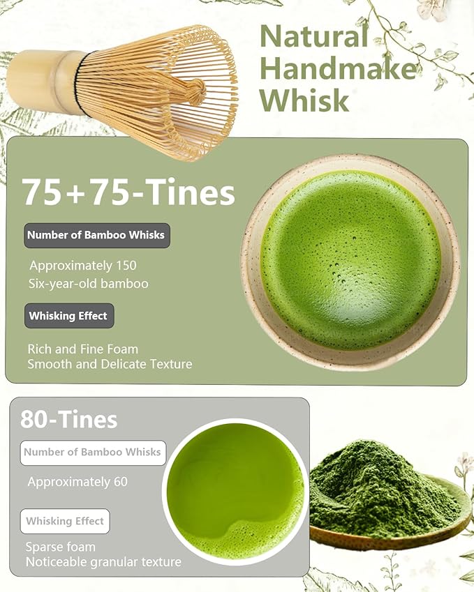 Matcha Whisk Set,Matcha Set,Matcha Kit,Matcha Bowl with Spout,Scoop,Sifter,Bamboo Whisk,Chasen Holder,Unique Gifts for Women Mom her Grifend,Gifts for Christmas, Birthday