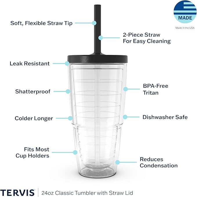 Tervis Clear & Colorful Made in USA Double Walled Insulated Tumbler Travel Cup Keeps Drinks Cold & Hot, 24oz, Gray Straw Lid