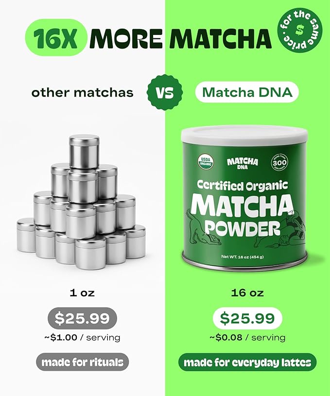 Matcha DNA Organic Matcha Powder - XXL 16oz TIN – Matcha Green Tea - USDA Organic Gluten-Free Vegan, Unsweetened No Additives - Everyday Green Macha Powder Tea for Lattes, Smoothies, Baking & Recipes