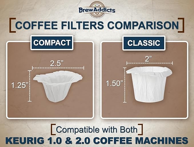 600 Paper Coffee Filters - Compact design White Single-Use Coffee Filter Compatible with Keurig 1.0 & 2.0