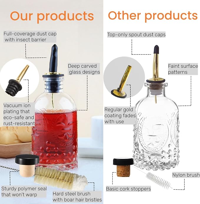 Shining Craft Coffee Syrup Dispenser Bottles Set 2 Pack 7 OZ Simple Small Syrup Bottles Set with Metal Pour Spout Ideal for Coffee Syrups, Condiments, Coffee bar, SC056 (2 pack) - Image 4