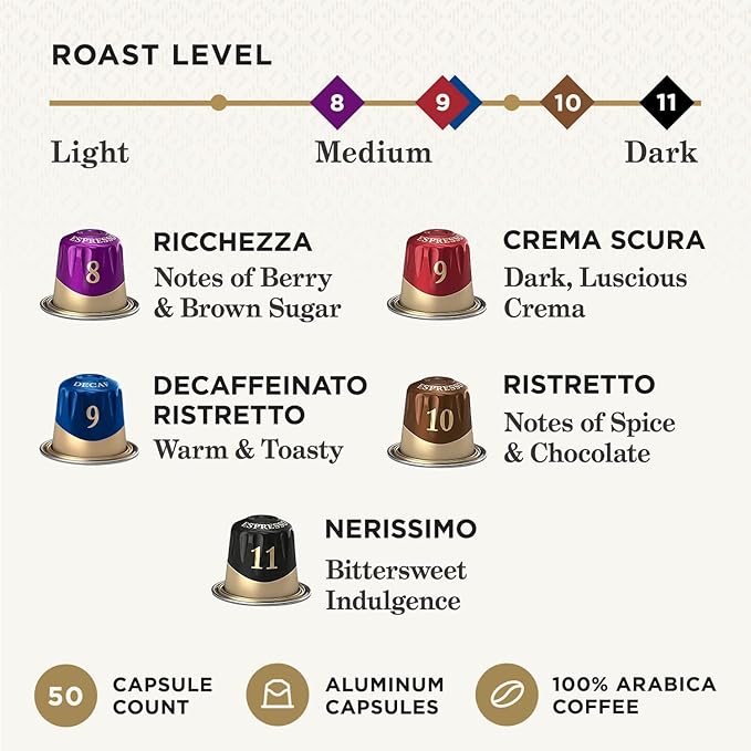 Peet's Coffee, Dark and Medium Roast Espresso Capsules Variety Pack with Decaf, Compatible with Nespresso Original Machine - Intensity 8-11, 50 Count (5 Boxes of 10 Espresso Capsules) (Pack of 2)