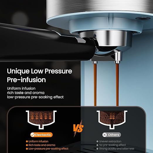 20 Bar Espresso Machine, Professional Stainless Steel Coffee Maker with LCD Display, 45oz Removable Water Tank, Home & Office Espresso Maker for Cappuccino Latte Macchiato, Blue