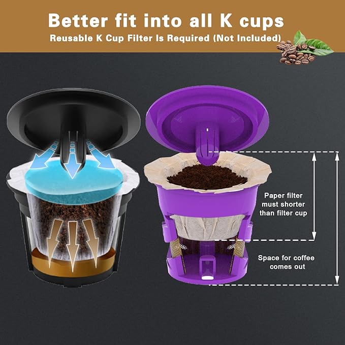 300 Count Disposable K Cup Filters, Coffee Filter Paper for Keurig Brewers Single Serve 1.0 and 2.0, Use with Resusable K Cup Pods (Unbleached Natural)