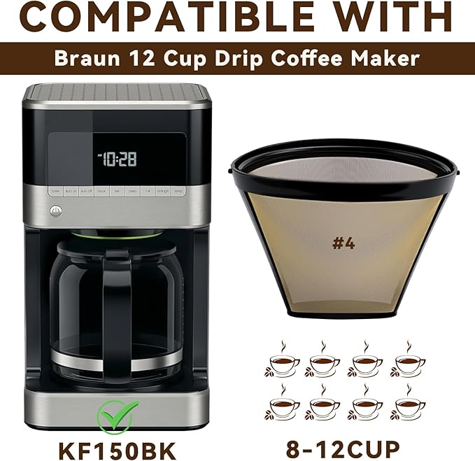 Coffee Filters #4 for Braun Coffee Maker, 2 Pack Reusable Cone Coffee Filters for Braun 10–14 Cup Drip Coffee Makers